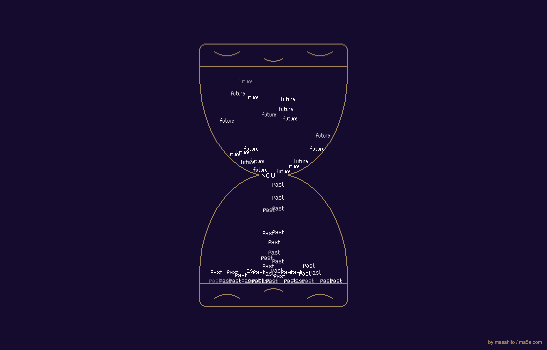 Screenshot of The Hourglass Poem